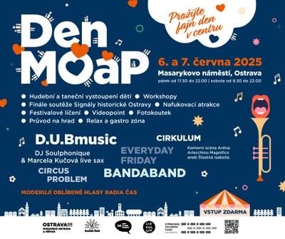 DEN MOaP 