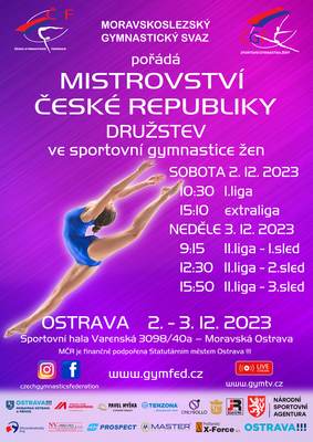 Mistrovství České republiky družstev ve sportovní gymnastice žen