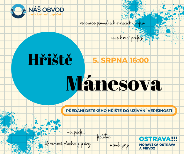 Oficiální otevření nového hřiště na Mánesově